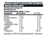 Pure Glutamine by Body Science (Bsc)