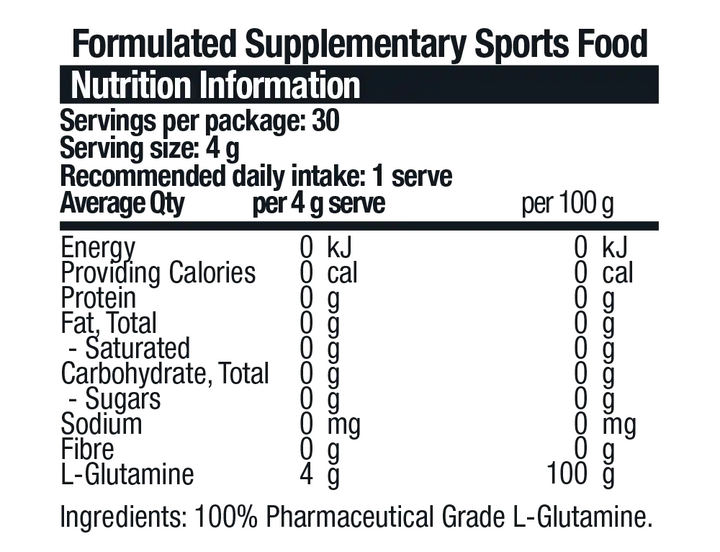Nutritional information panel