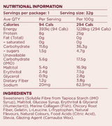 Protein Gummies by Buff Bears
