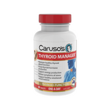Thyroid Manager by Carusos
