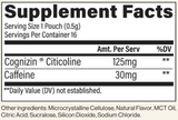 BUM Energy Focus Pouches by CBUM