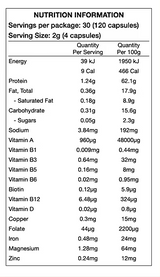 Beef Liver Capsules by Chief