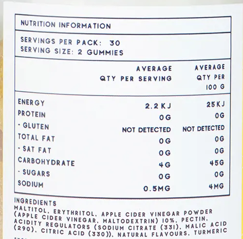 Nutritional information panel