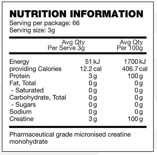 Pure Creatine by Body Science (Bsc) – Supplement Mart