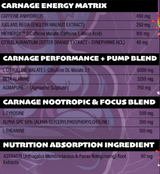 Dialed Carnage by The X Athletics