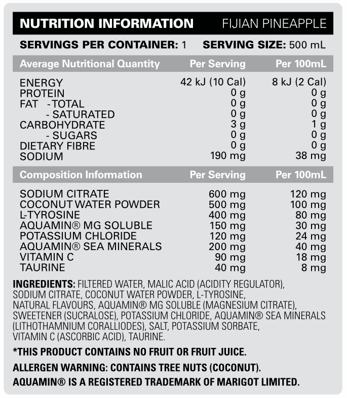 Hydreau Sports Hydration RTD by EHP Labs – Supplement Mart