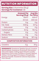 OxyShred Creatine Gummies by EHP Labs