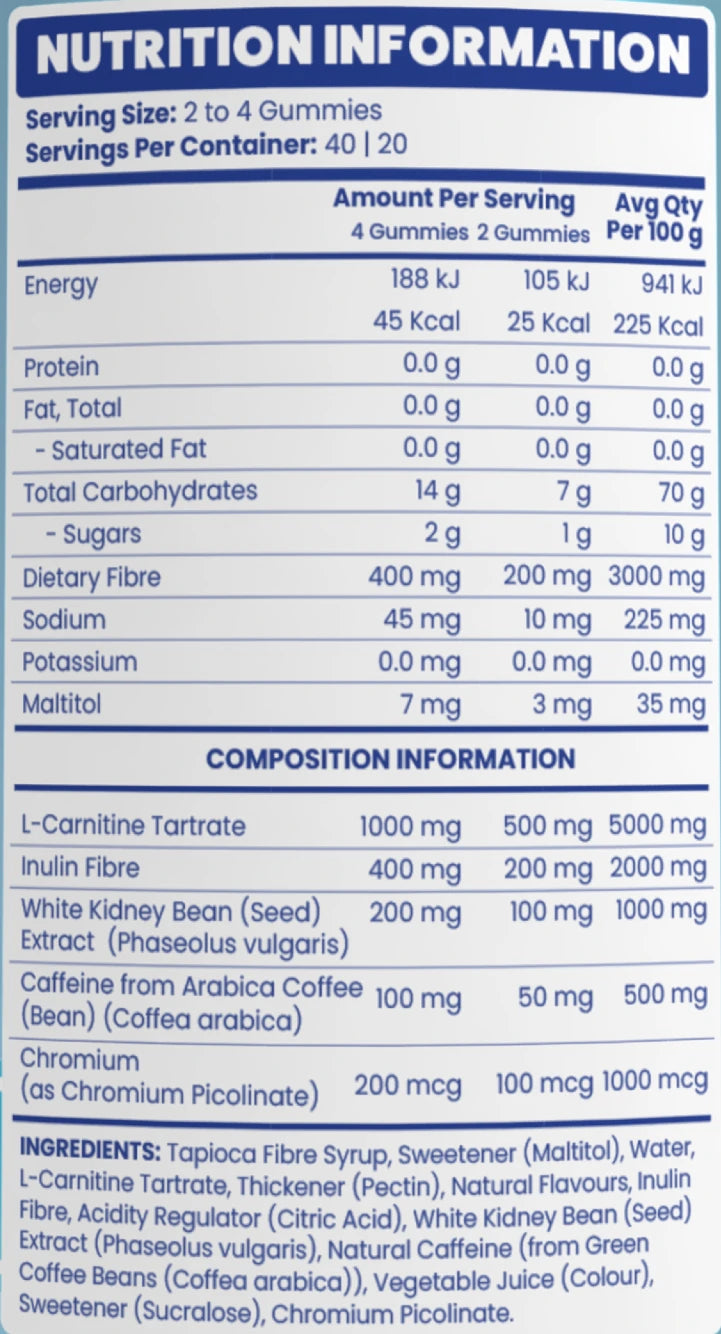 OxyShred Gummies by EHP Labs