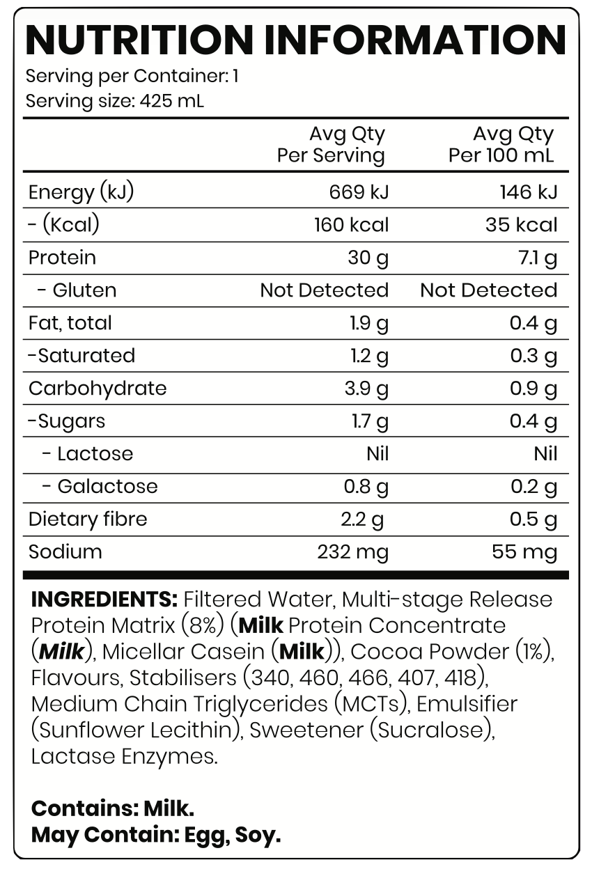 OxyShred Protein Lean Shake RTD by EHP Labs