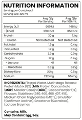 OxyShred Protein Lean Shake RTD by EHP Labs