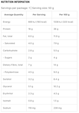 OxyShred Protein Lean Bar by EHP Labs