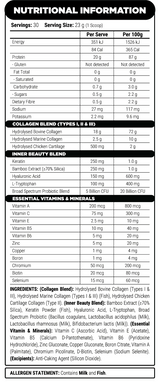 Protein Water by Faction Labs