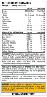 Disorder Ultra Energy RTD by Faction Labs