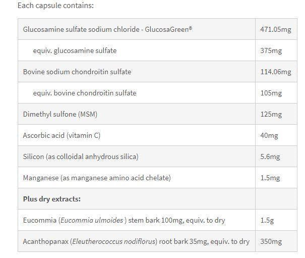Nutritional information panel