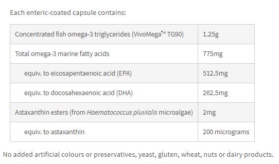Ocean Pure Fish Oil by Fusion Health