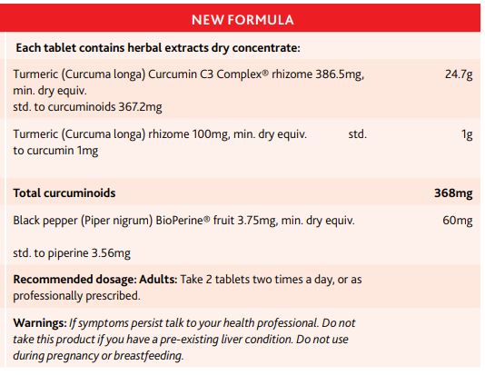 Turmeric by Fusion Health