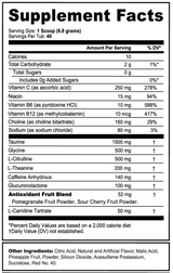 Energy Formula by G Fuel
