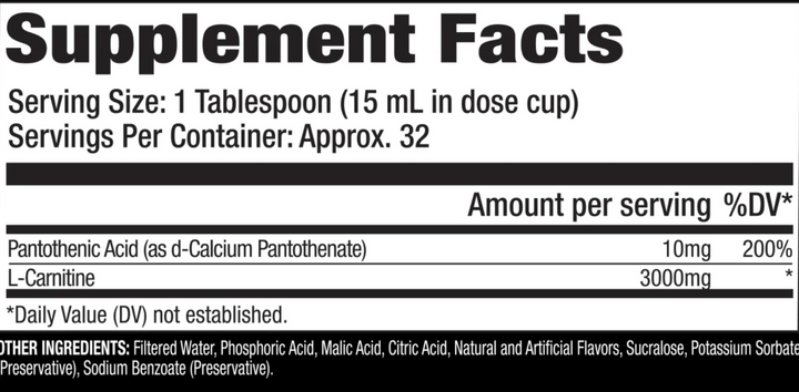 Nutritional information panel