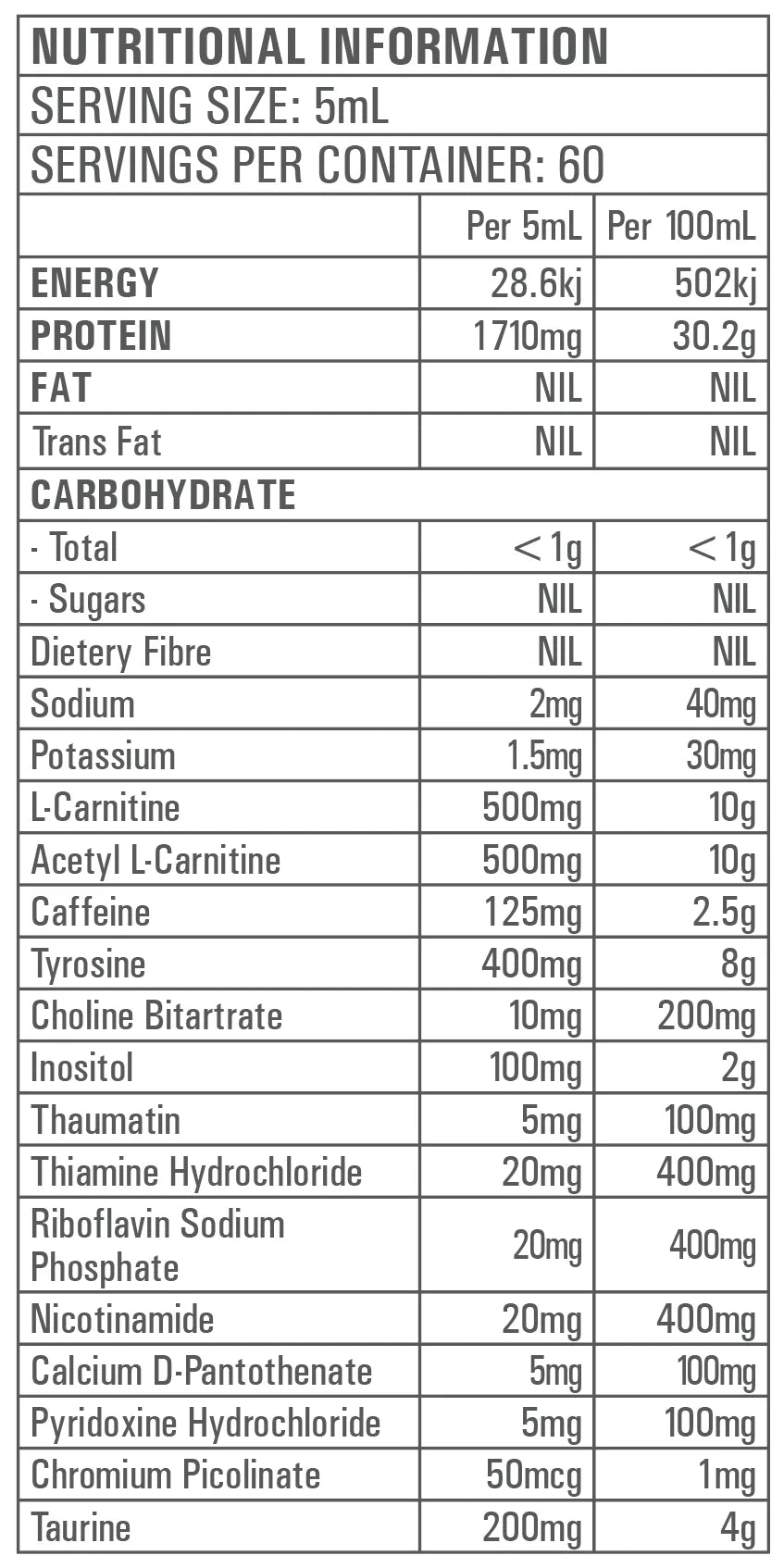 Ultimate Thermo Fuel by Gen-Tec
