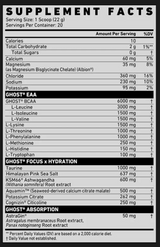 Intra by Ghost