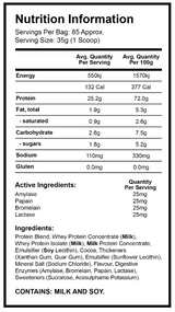 Ultimate Protein by Gorilla X Labs