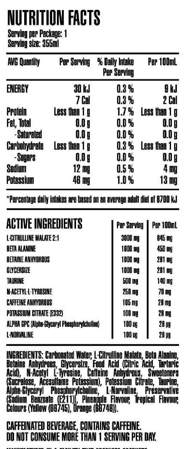 Nutritional information panel
