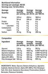Liquid Pumps Liquid Glycerol by Gorilla X Labs