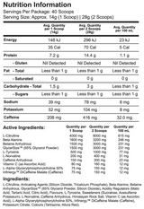 Pre-Workout 2.0 by Gorilla X Labs
