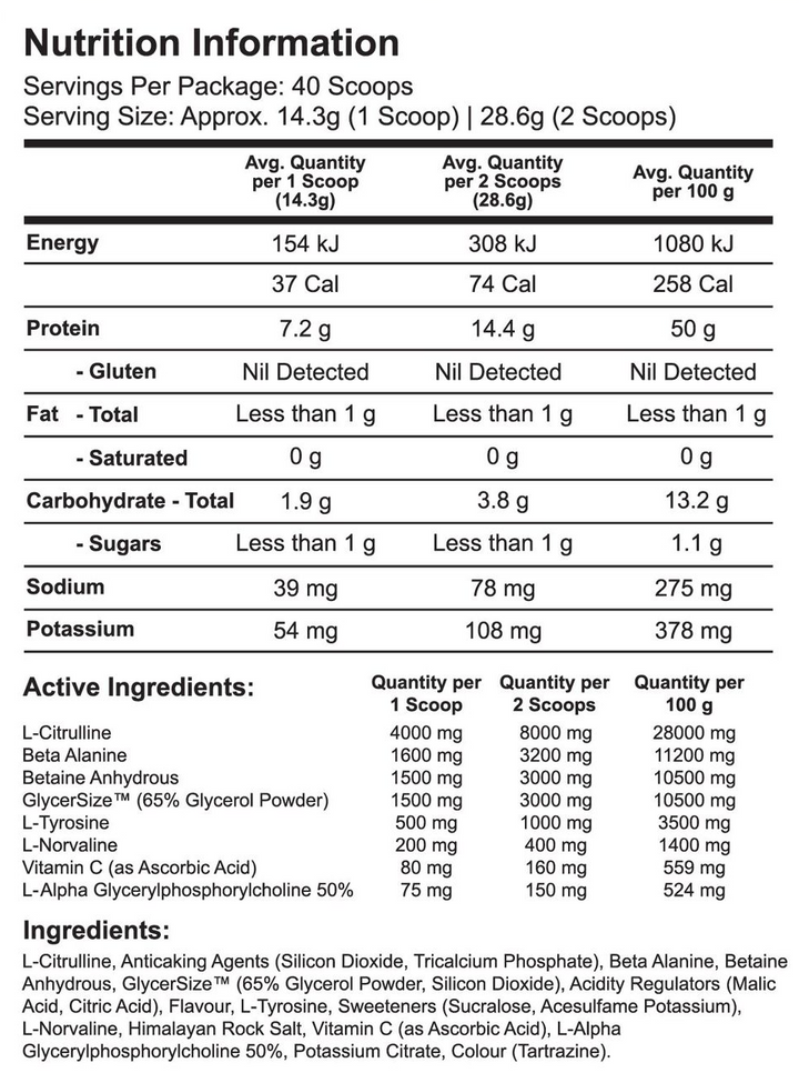 Nutritional information panel