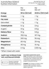 Daily Hydration by Happy Way