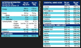 NiHPRO Hydrolysed Protein Isolate by International Protein