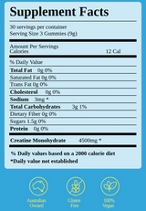 Creatine Gummies by Joule Supps