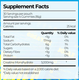 Creatine Gummies by Joule Supps
