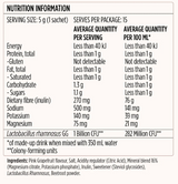 Hydrate+ by JSHealth
