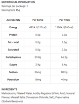 Energy Gel by Koda
