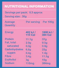 Low Carb High Protein Cereal by Low Carb Emporium