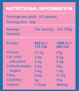 Low Carb High Protein Cereal by Low Carb Emporium