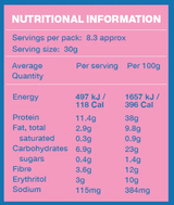 Low Carb High Protein Cereal by Low Carb Emporium