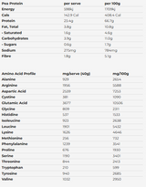 Golden Smooth Pea Protein by Macro Mike