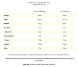 Protein Banana Bread Baking Mix by Macro Mike