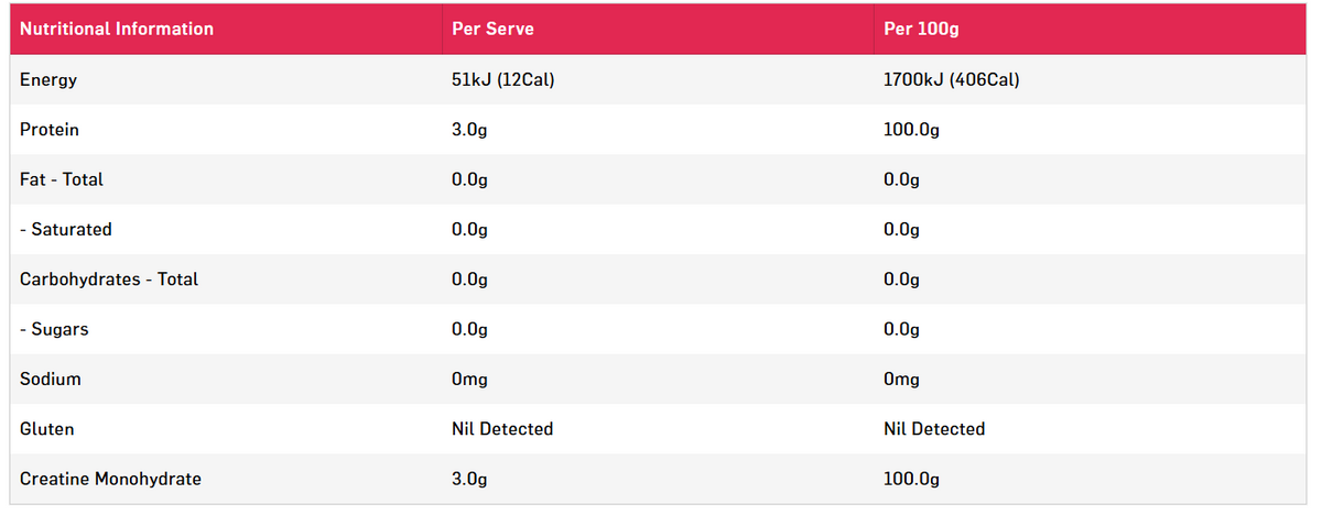 Creatine Monohydrate by Maxines