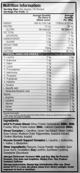 Pro Series Super Shred by Maxs