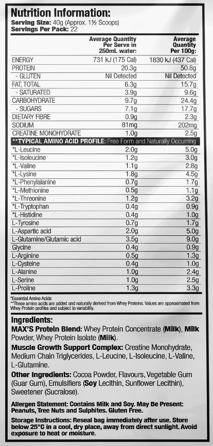 Nutritional information panel