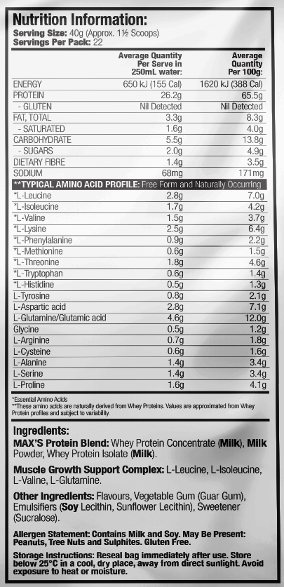 Nutritional information panel