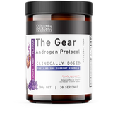The Gear Androgen Protocol by Maxs (Lab Series)