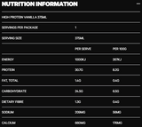 High Protein RTD by Musashi