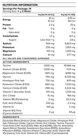 Hydration Sticks by Muscle Nation