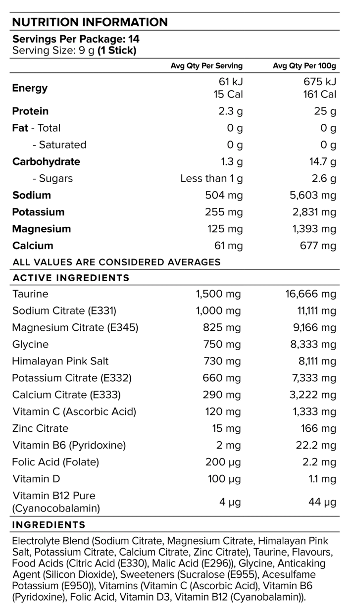 Nutritional information panel