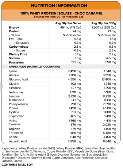Protein 100% Whey Isolate by Muscle Nation