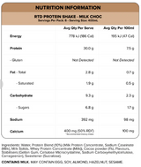Protein Shake RTD by Muscle Nation